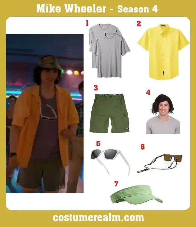 How To Dress Like Mike Wheeler From Stranger Things Season 4 Costume Guide  For Cosplay & Halloween