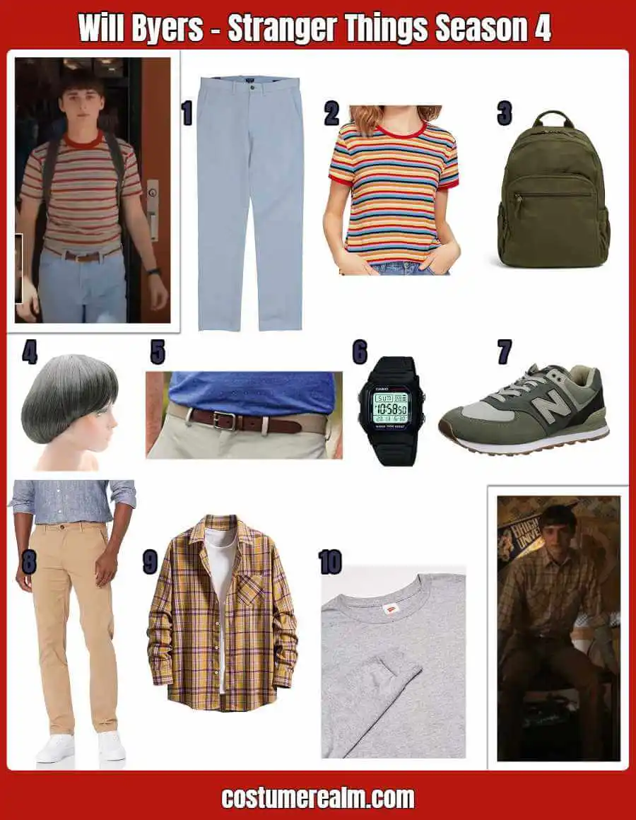 How To Dress Like Dress Like Will Byers From Season 4 Guide For Cosplay &  Halloween