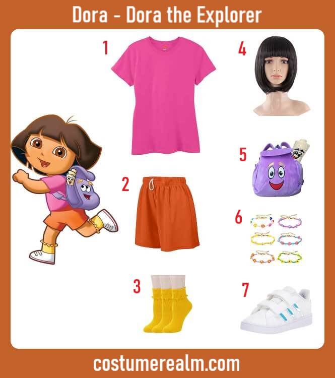Dress Like Dora The Explorer Costume Guide For Halloween