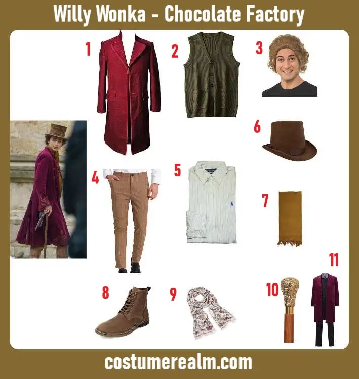 Willy Wonka Costume Guide: Create Magic This Halloween
